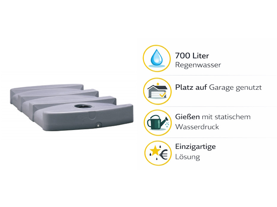 Regen Dachtank 700 Liter