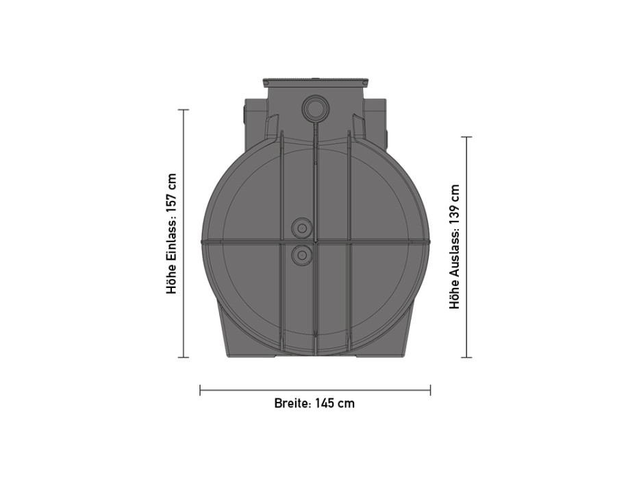 Komplettset »Garten Eco« 3000 Liter